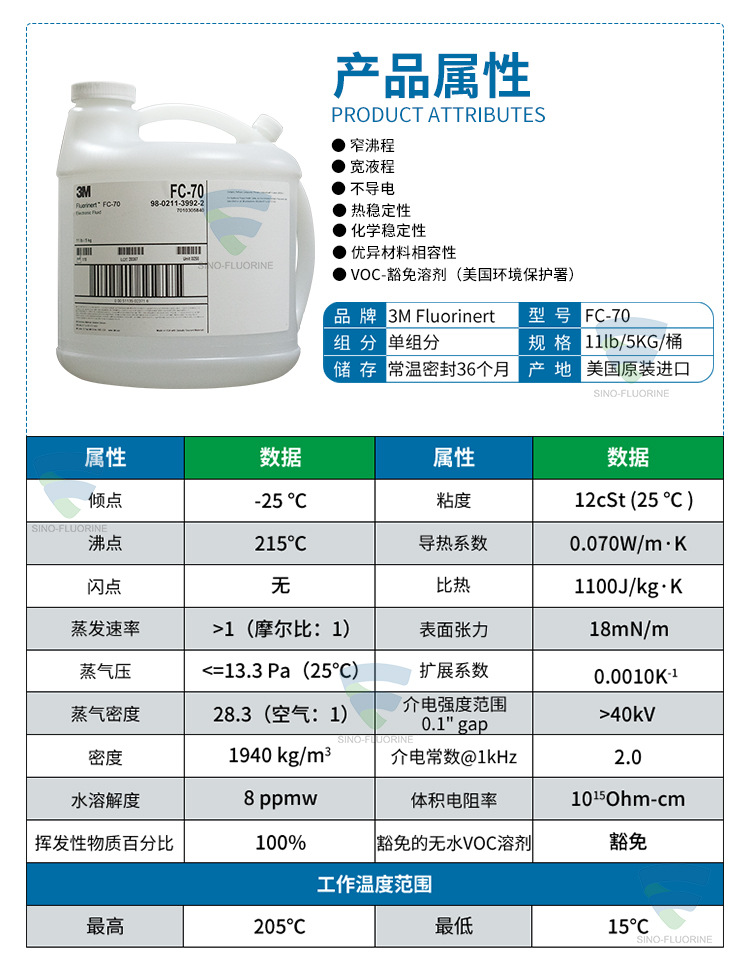 3M FluorinertFC70氟化液性能參數(shù)