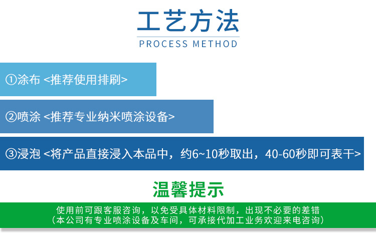 納米防水涂層Fluere-1700