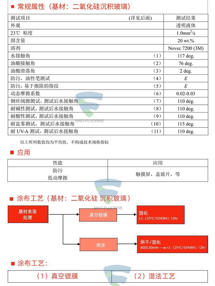 信越KY-1903-3N 玻璃防指紋油常規(guī)屬性