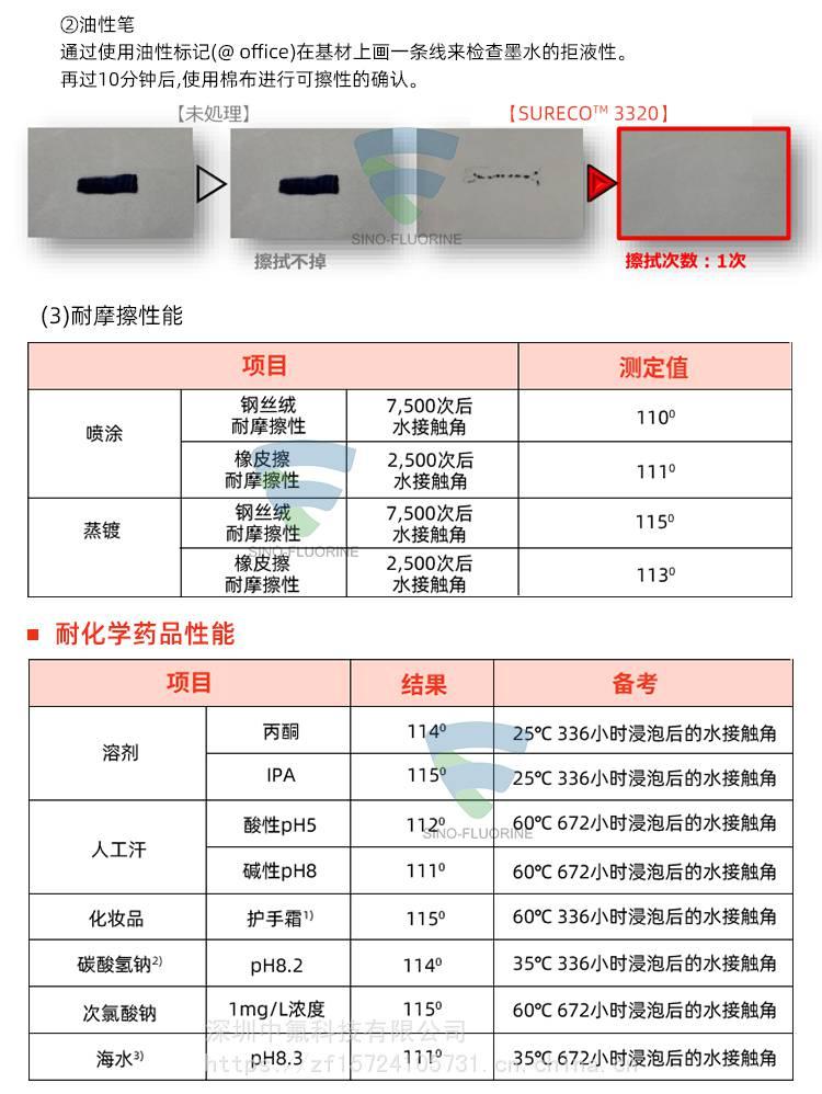 旭硝子SURECO 3320疏油防污涂層液性能參考